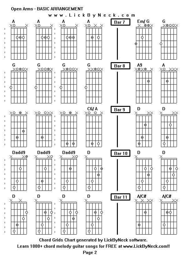 Chord Grids Chart of chord melody fingerstyle guitar song-Open Arms - BASIC ARRANGEMENT,generated by LickByNeck software.